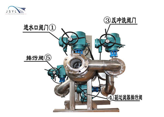 産業複式アパートの自動後流のこし器1.0-4.0MPa